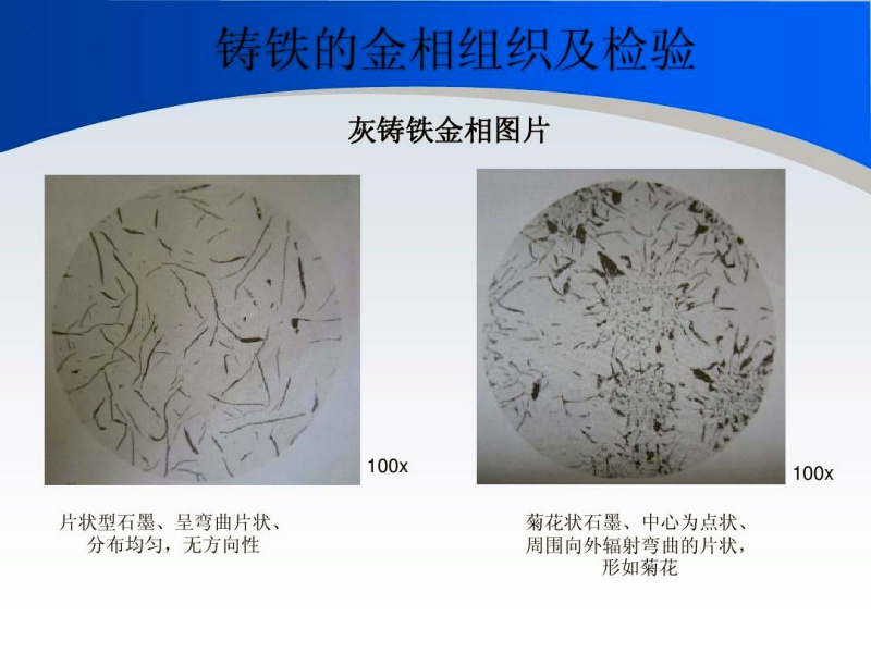 如何獲得灰鑄鐵、球鐵中的合格石墨